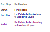 breeders-flow-rates-2